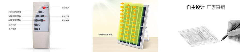 太阳能投光灯 ZX-5003详情图2
