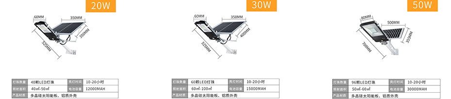 太阳能挂壁灯 ZX-5004详情图1